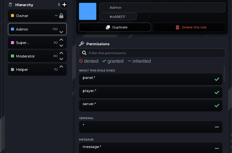 The ZeroPanel roles page: a hierarchy of Owner, Admin, Super, Moderator and Helper on the left, and a permission list on the right with panel, player and server granted.